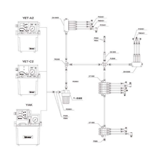 Piston Lubrication System Layout